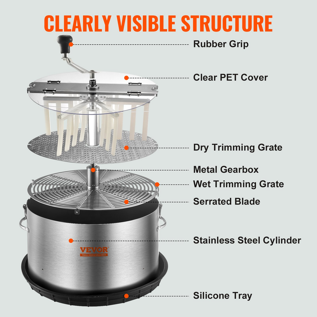 VEVOR Cortadora de cogollos manual de acero inoxidable de 16 pulgadas con cubierta de PET