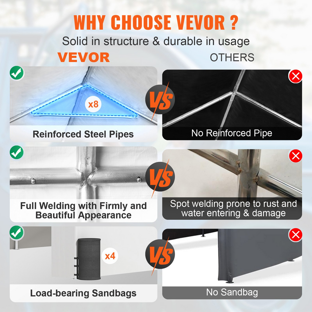 VEVOR toldo resistente para automóvil de 12 x 20 pies con ventanas ventiladas enrollables