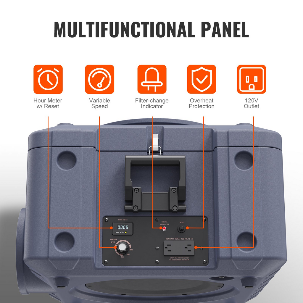 Purificador de aire VEVOR con filtración de 3 etapas de aire negativo apilable de 550 CFM