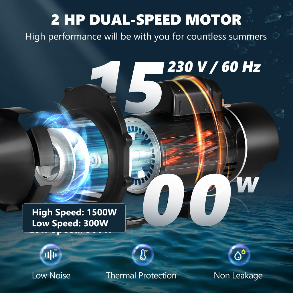 Bomba de piscina VEVOR de 2,0 HP y 230 V con velocidad variable dual de 1500 W caudal máximo de 5520 GPH