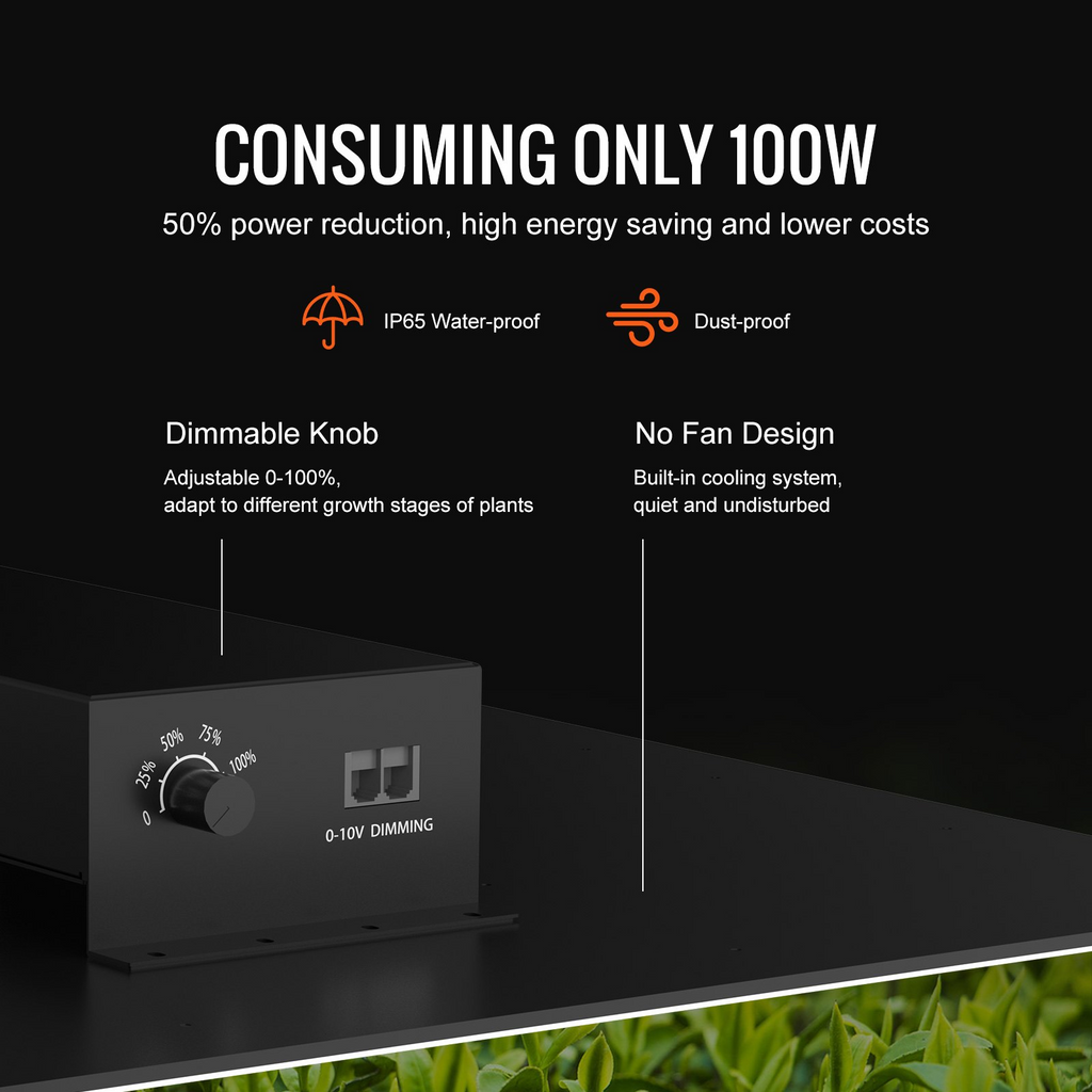 Lámpara de cultivo de diodos Samsung 281B de alto rendimiento para plantas de interior de 4x4/5x5 pies