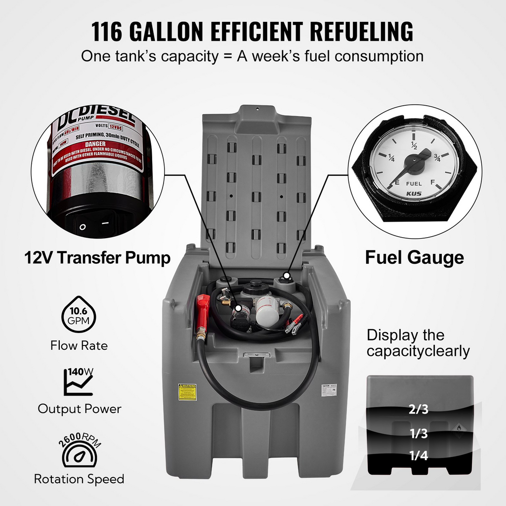 Tanque diésel portátil VEVOR, capacidad de 116 galones y caudal de 10 GPM, tanque de combustible diésel con bomba de transferencia eléctrica de 12 V y manguera de goma de 13,1 pies, tanque de transferencia diésel