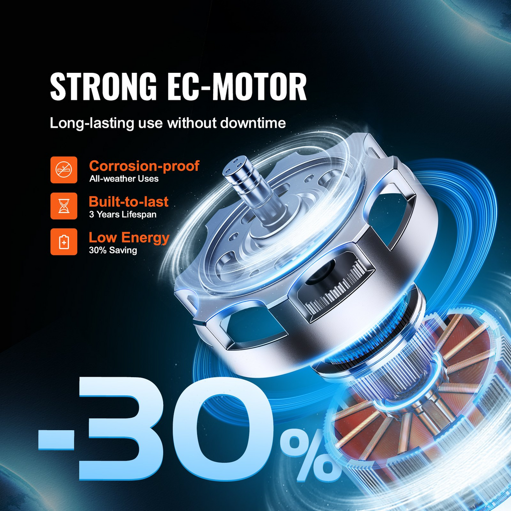 Kit de ventilador de escape para sistema de climatización VEVOR de 6 pulgadas con control de velocidad variable EC