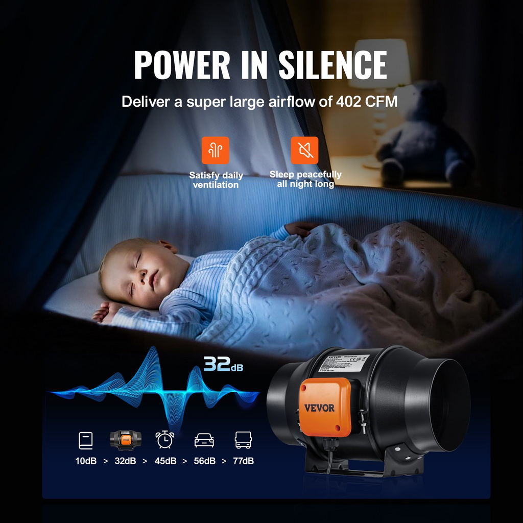Kit de ventilador de escape para sistema de climatización VEVOR de 6 pulgadas con control de velocidad variable EC