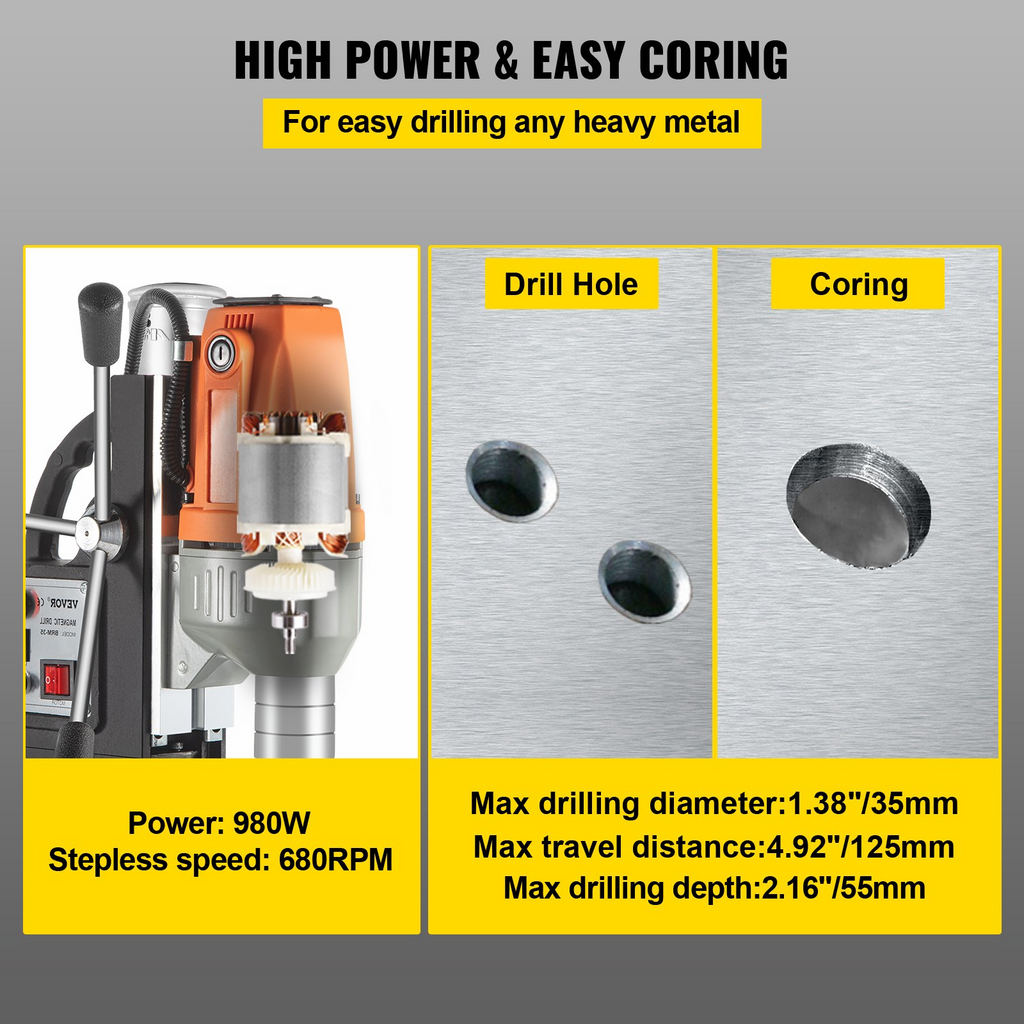 Taladro de columna magnético VEVOR de 980 W con diámetro de perforación de 1-1/3 pulgadas (35 mm) sistema de perforación magnético de 2700 libras de 680 RPM