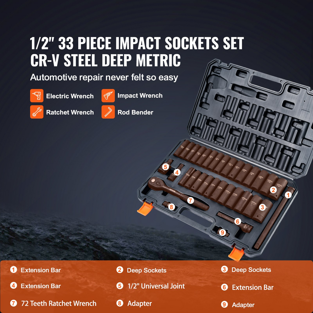 Juego de dados de impacto VEVOR de 1/2" juego de 33 piezas SAE de 3/8" a 1" y métricos de 10 a 24 mm