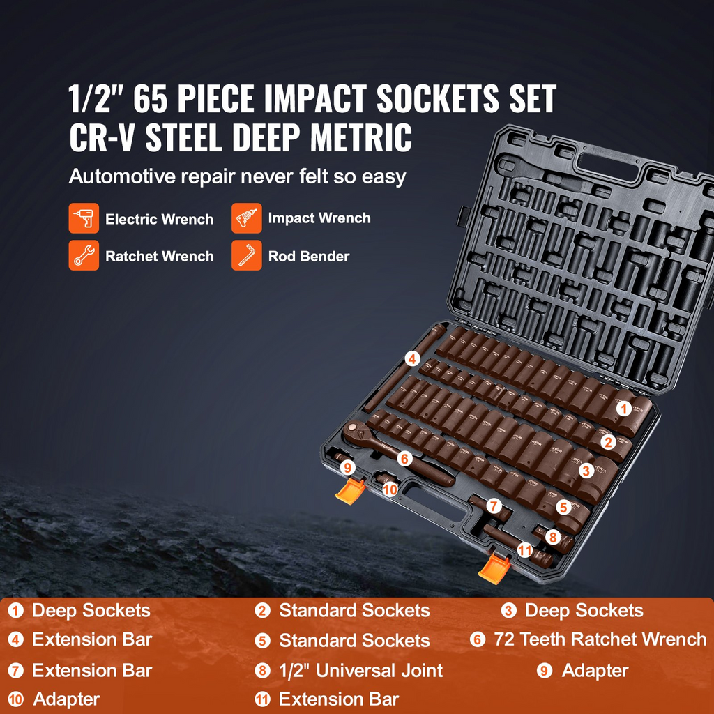 Juego de dados de impacto VEVOR de 1/2" juego de 65 piezas SAE de 3/8" a 1-1/4" y métricos de 10 a 24 mm