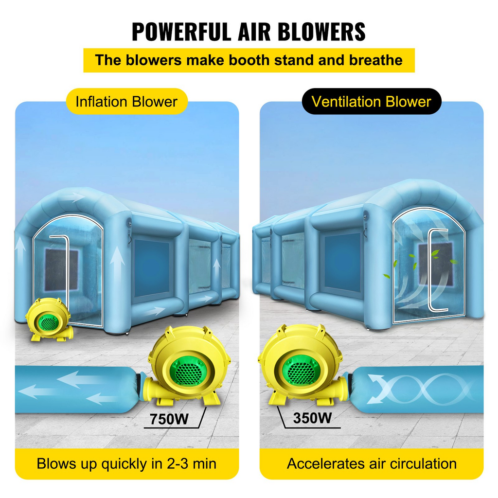 Cabina de pintura inflable VEVOR  20 x 10 x 8 pies, sopladores de 750 W + 350 W