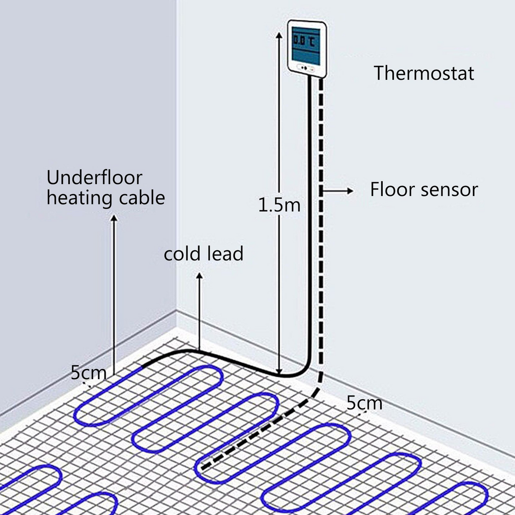 VEVOR - Esterilla de calefacción por suelo radiante eléctrica de 90 pies cuadrados y 120 V con alarma y termostato programable con sensor de suelo