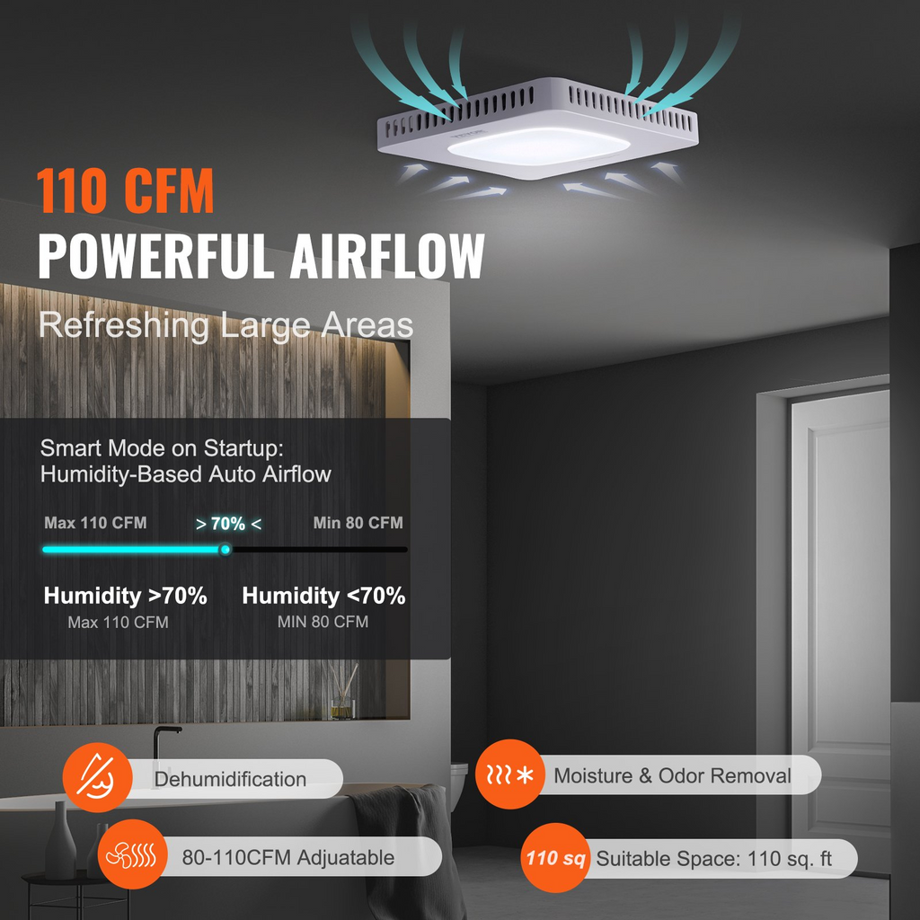 Ventilador de baño VEVOR de 110 CFM