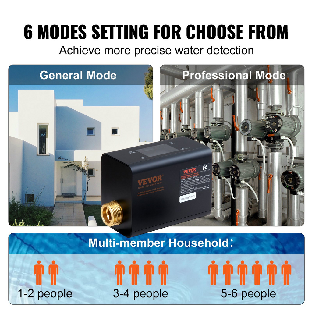 VEVOR Detector de fugas de agua inteligente y apagado automático rango de medición de 2,0 a 4000 l/h 6 modos