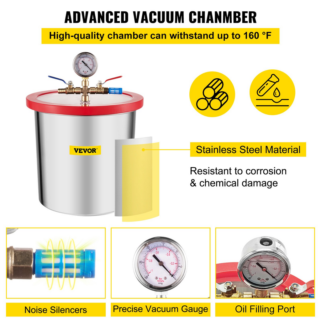 Bomba de vacío VEVOR de 3.6 CFM y 1/4 HP + cámara de vacío de 3 galones acero inoxidable JH2