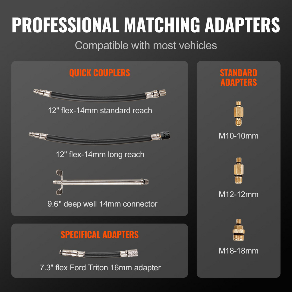 Kit adaptador de comprobador de compresión VEVOR 9 piezas preciso de 0 a 300 psi