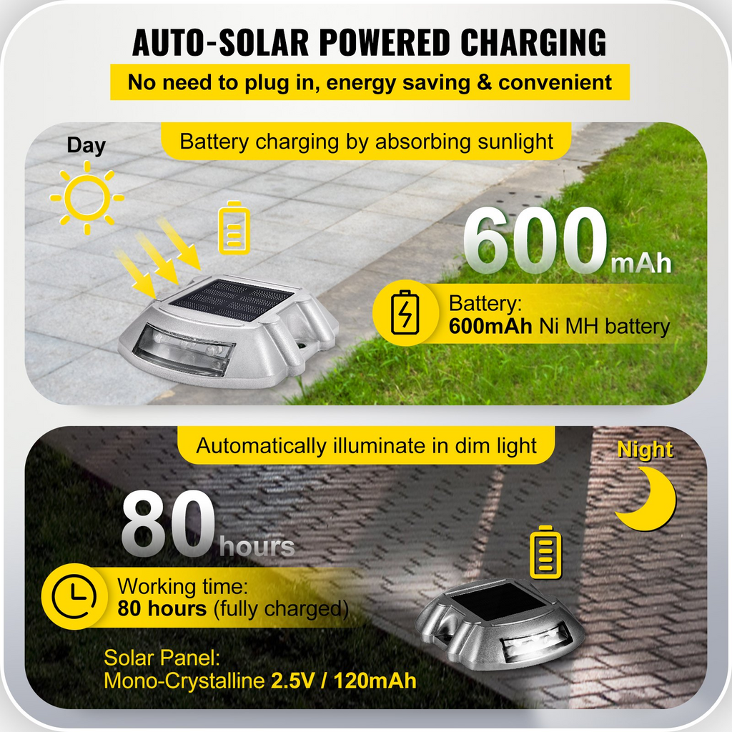 Paquete de 12 luces solares para entrada vehículos color blanco brillante con tornillo inalámbricas impermeables para exteriores 6 LED