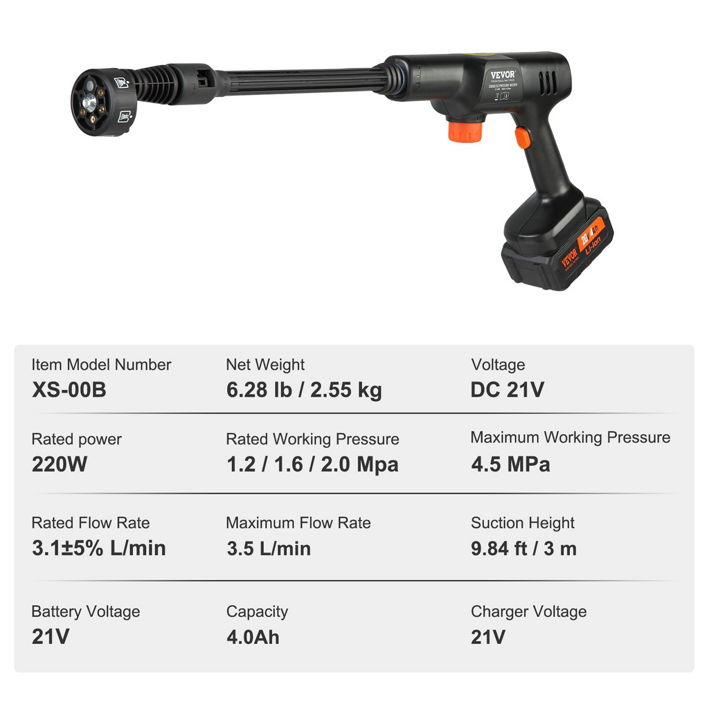 Hidrolavadora inalámbric limpiadora portátil de alta presión de 652 PSI y 1,0 GPM