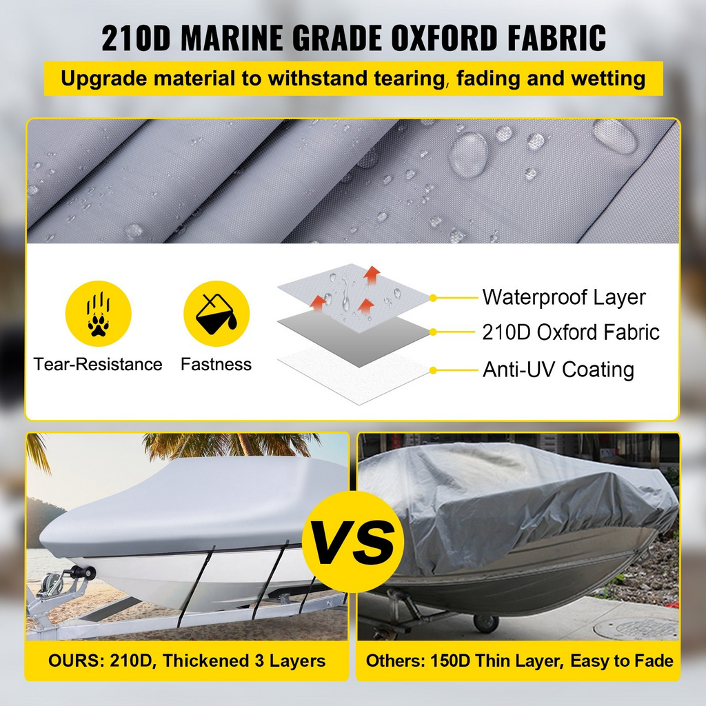 Funda impermeable para barco cubierta para barco remolcable de 20 a 22 pies ancho de viga de hasta 106"