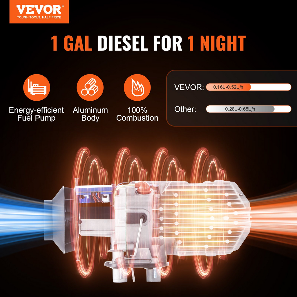 VEVOR - Calentador de aire diésel con control por aplicación Bluetooth 12 V 5 kW