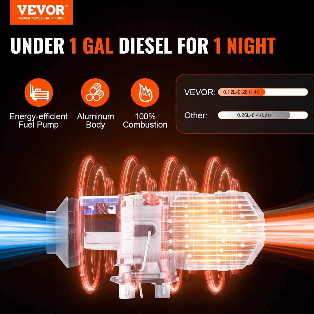 Calentador de aire diésel VEVOR de 12 V y 2 kW con aplicación Bluetooth y pantalla LCD para coche