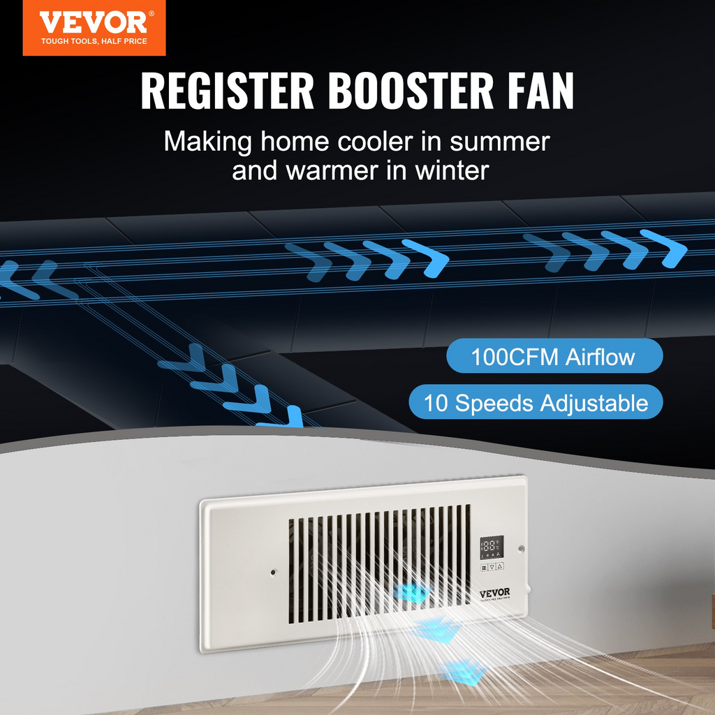 Ventilador de ventilación de refuerzo VEVOR apto para orificios de ventilación de 4" x 12"