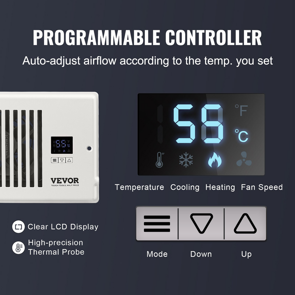 Ventilador de ventilación de refuerzo VEVOR apto para orificios de ventilación de 4" x 12"