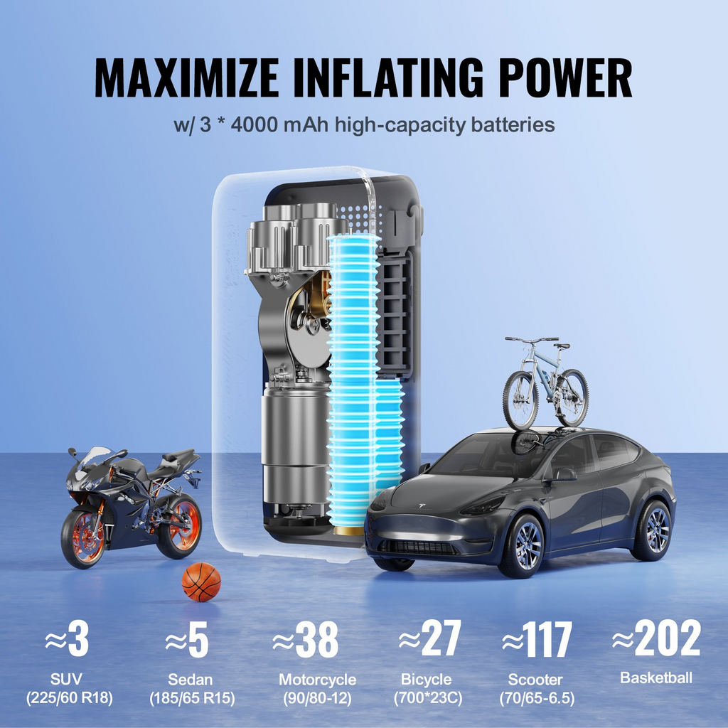 Compresor de aire portátil para inflar neumáticos VEVOR de 12000 mAh con pantalla LCD