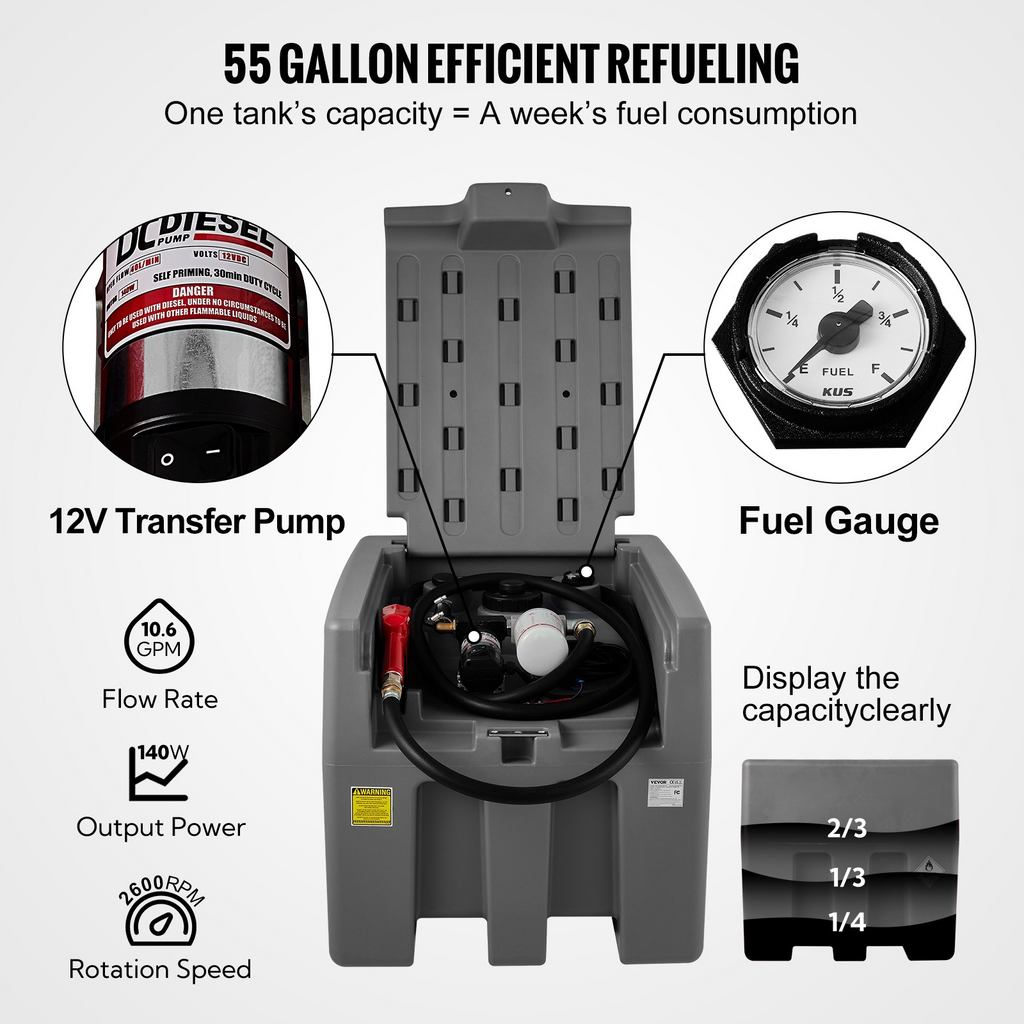 VEVOR Tanque de diésel portátil, capacidad de 58 galones y caudal de 10 GPM, tanque de combustible diésel con bomba de transferencia eléctrica de 12 V y manguera de goma de 13,1 pies, tanque de transferencia diésel