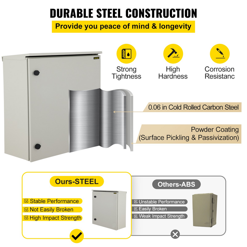 Caja eléctrica VEVOR, 24 x 24 x 12 pulgadas, probada según las normas UL, caja exterior NEMA 4, IP65, resistente al agua y al polvo