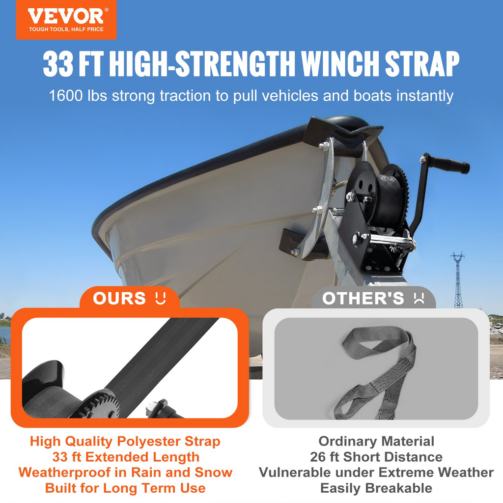 Cabrestante manual VEVOR capacidad de tracción de 1600 lb