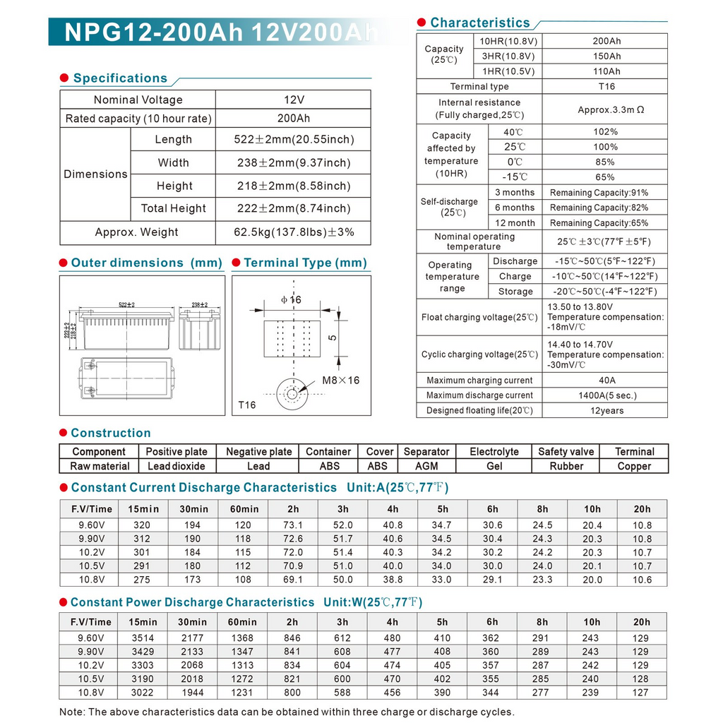 Batería de ciclo profundo VEVOR 12 V 200 AH recargable AGM marina corriente de 1400 A
