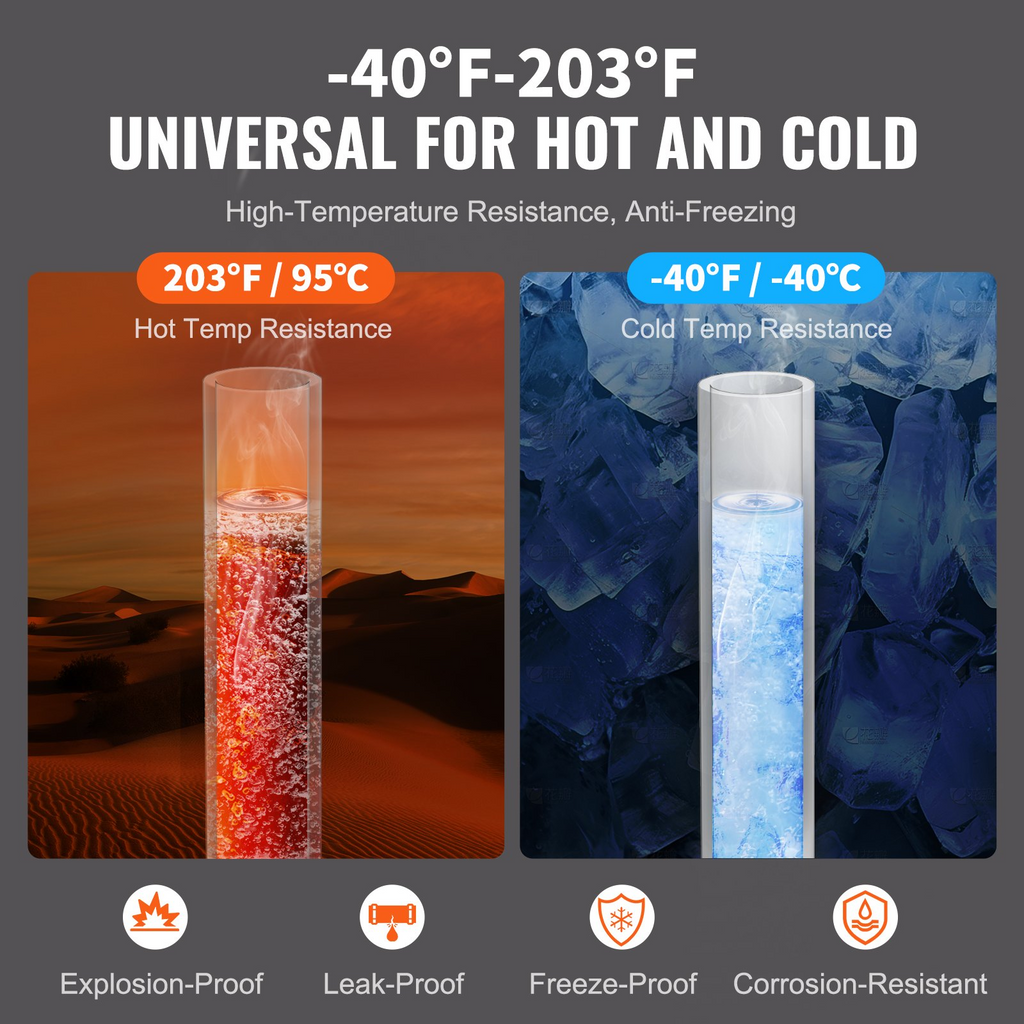Tubo PEX VEVOR 3/4 pulgada 100 pies flexible PEX-B para agua potable caliente fría plomería incluye cortador abrazaderas gratis blanco