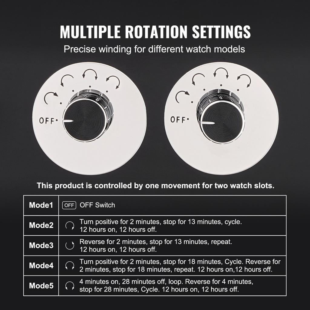 Watch Winder para 4 relojes automáticos para hombres y mujeres, con 2 motores