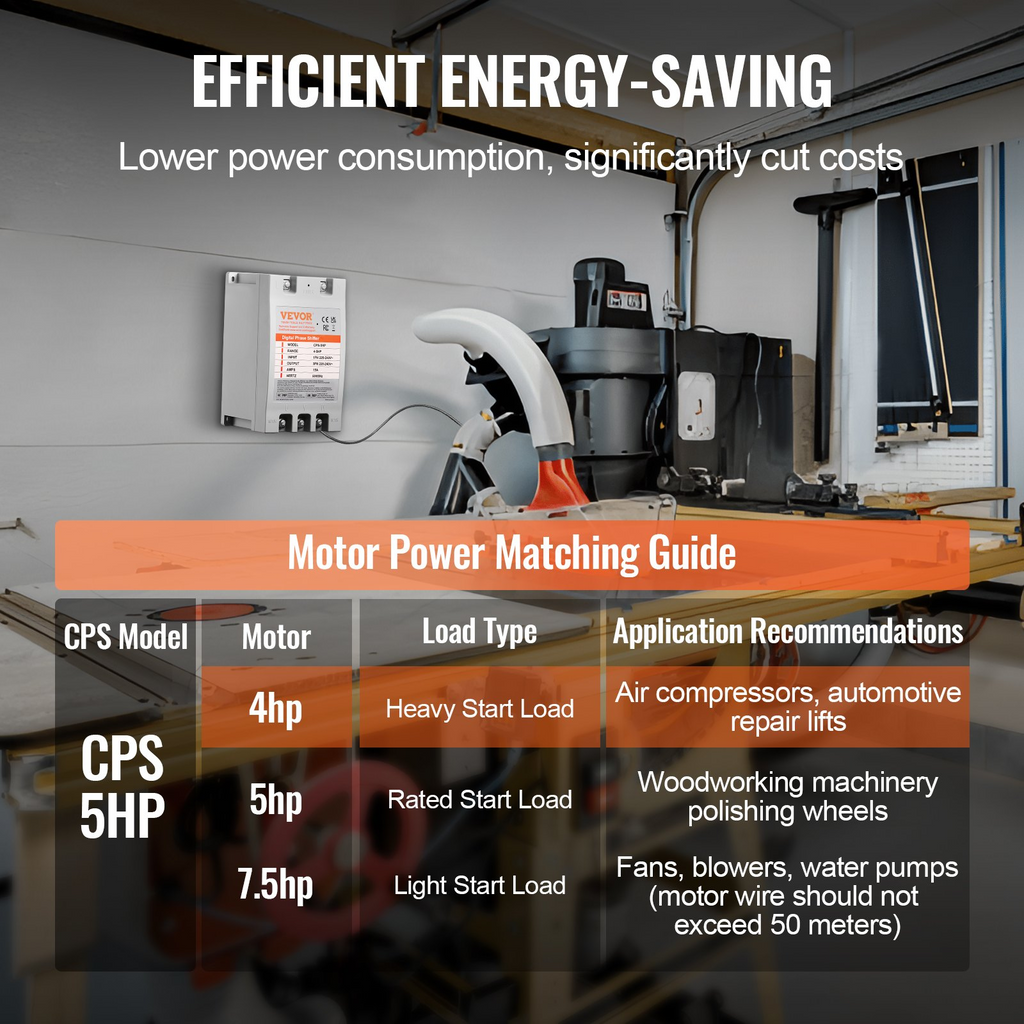 Convertidor monofásico a trifásico de 5 HP 15 A 220 V a 240 V