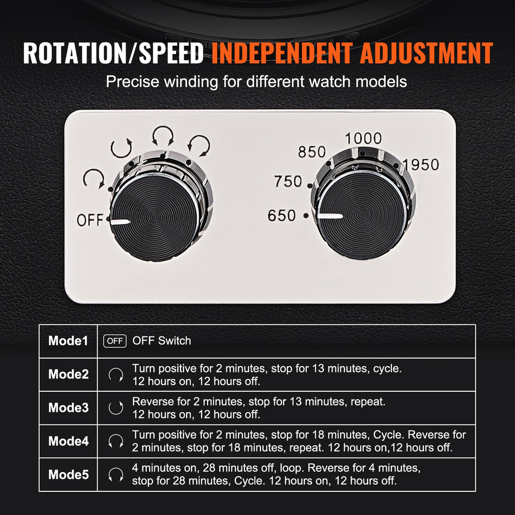 VEVOR Watch Winder para 4 relojes automáticos para hombres y mujeres con 4 motores