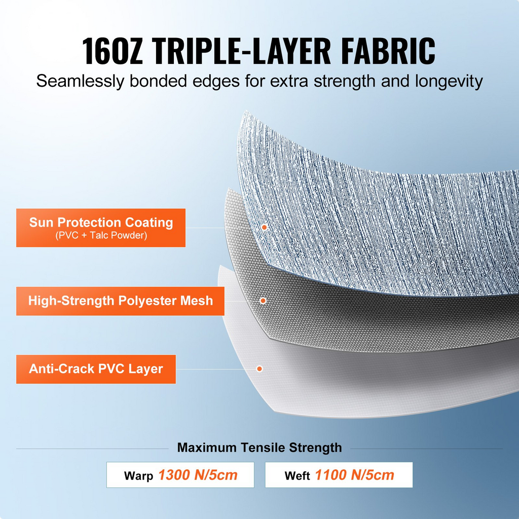 Reemplazo de tela para toldo de RV VEVOR tela de 14'2" de largo para toldo de 15' tela resistente de PVC de 3 capas de 16 oz