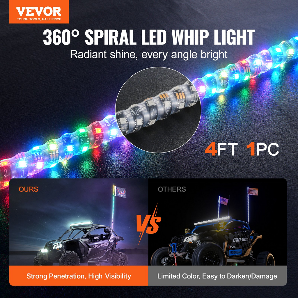 Control remoto RF impermeable 360 ° espiral RGB con 2 banderas para UTV ATV motocicletas RZR