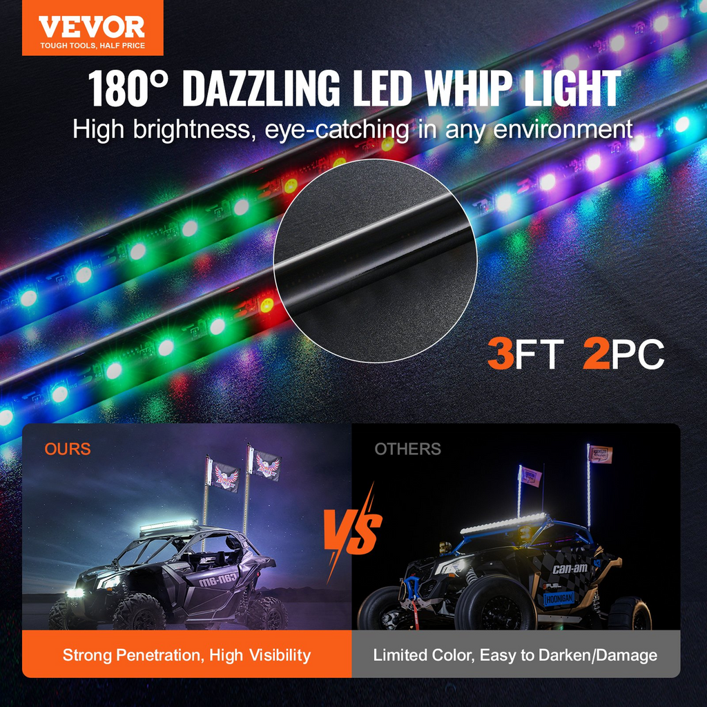 Control remoto Led Impermeable RGB con 4 banderas para UTV ATV motocicletas RZR Can-am camiones todoterreno Go-karts
