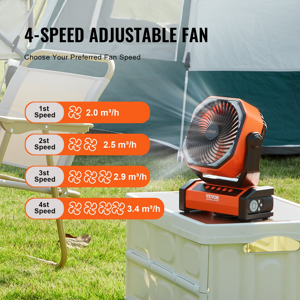 VEVOR Ventilador portátil recargable de 9 pulgadas