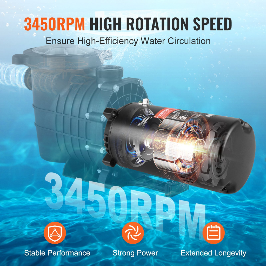 Motor de bomba de piscina VEVOR de 1,5 HP 3450 RPM 60 Hz