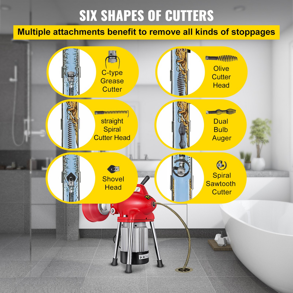 Desatascador de desagües eléctrico 12.5 MTS X 3/5  de 250 W, máquina de limpieza de tuberías con cortador  JH2