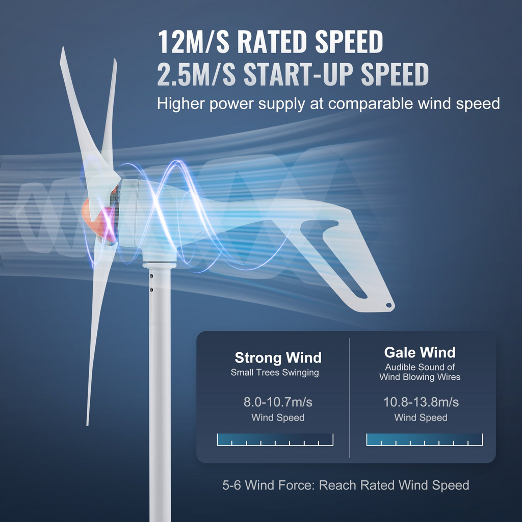 Generador de turbina eólica VEVOR de 500 W con anemómetro de 12 V de 3 aspas