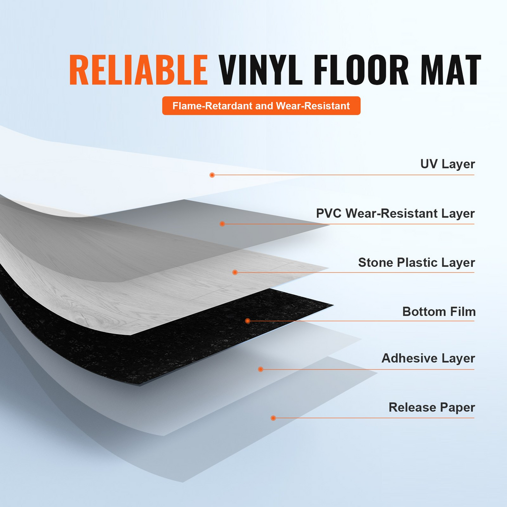 Azulejos de vinilo autoadhesivos VEVOR de 390 x 23,6 pulgadas 1,5 mm de grosor