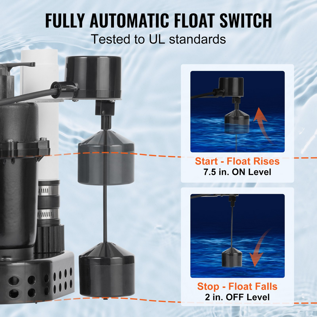 Bomba para fregadero de uso general VEVOR 1/3 HP 120 voltios flujo de 2900 GPH cabezal de 25 pies