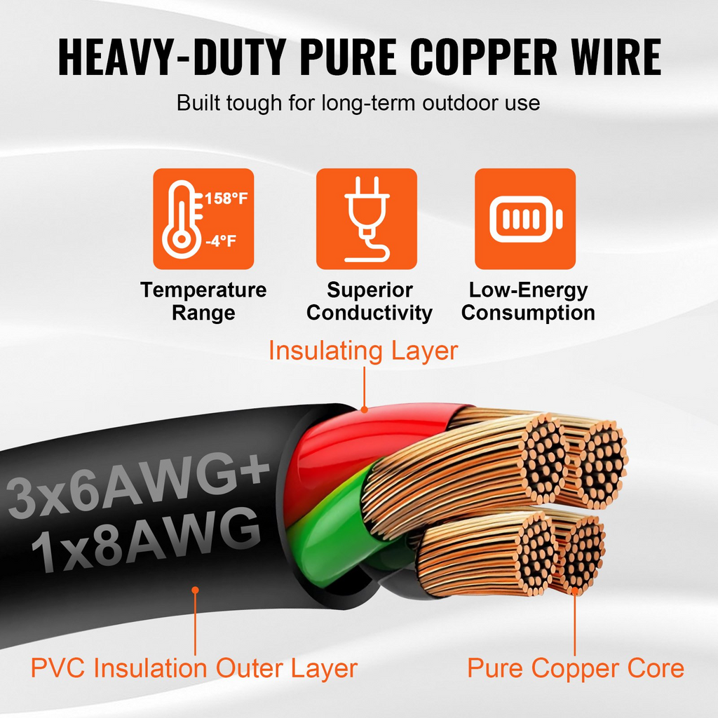 Kit de cable de generador y caja de entrada de energía VEVOR de 50 amperios 15 pies