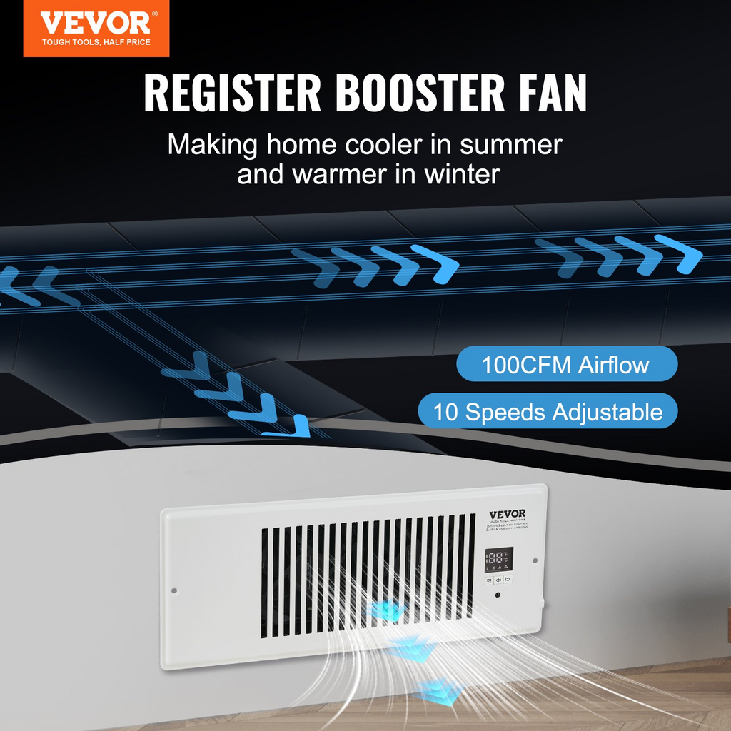 Ventilador de ventilación de refuerzo VEVOR apto para orificios de ventilación de 4" x 12"