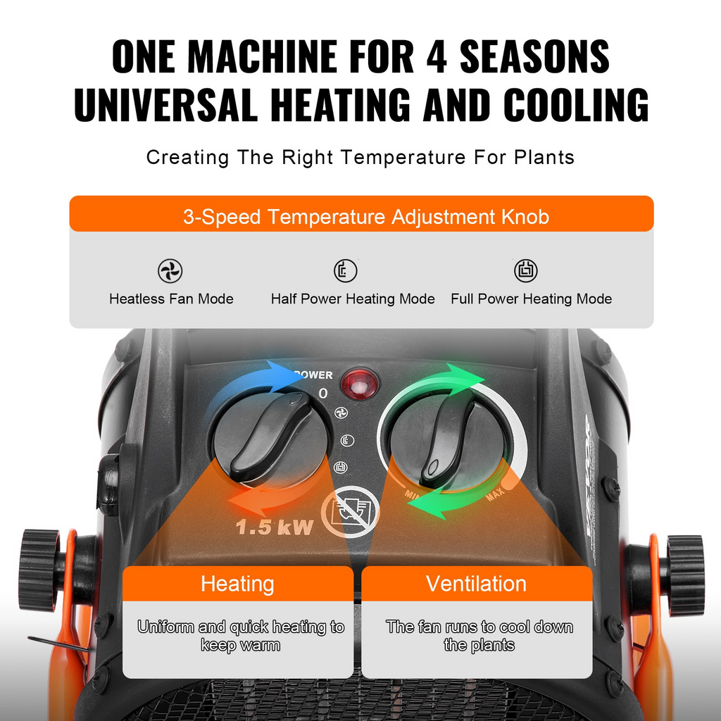 VEVOR Calentador de invernadero 1500 W PTC de calentamiento rápido con protección contra sobrecalentamiento de 3 velocidades