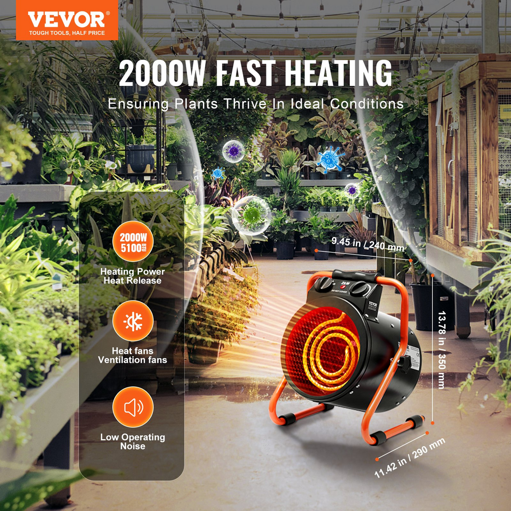 VEVOR Calentador de invernadero 1500 W