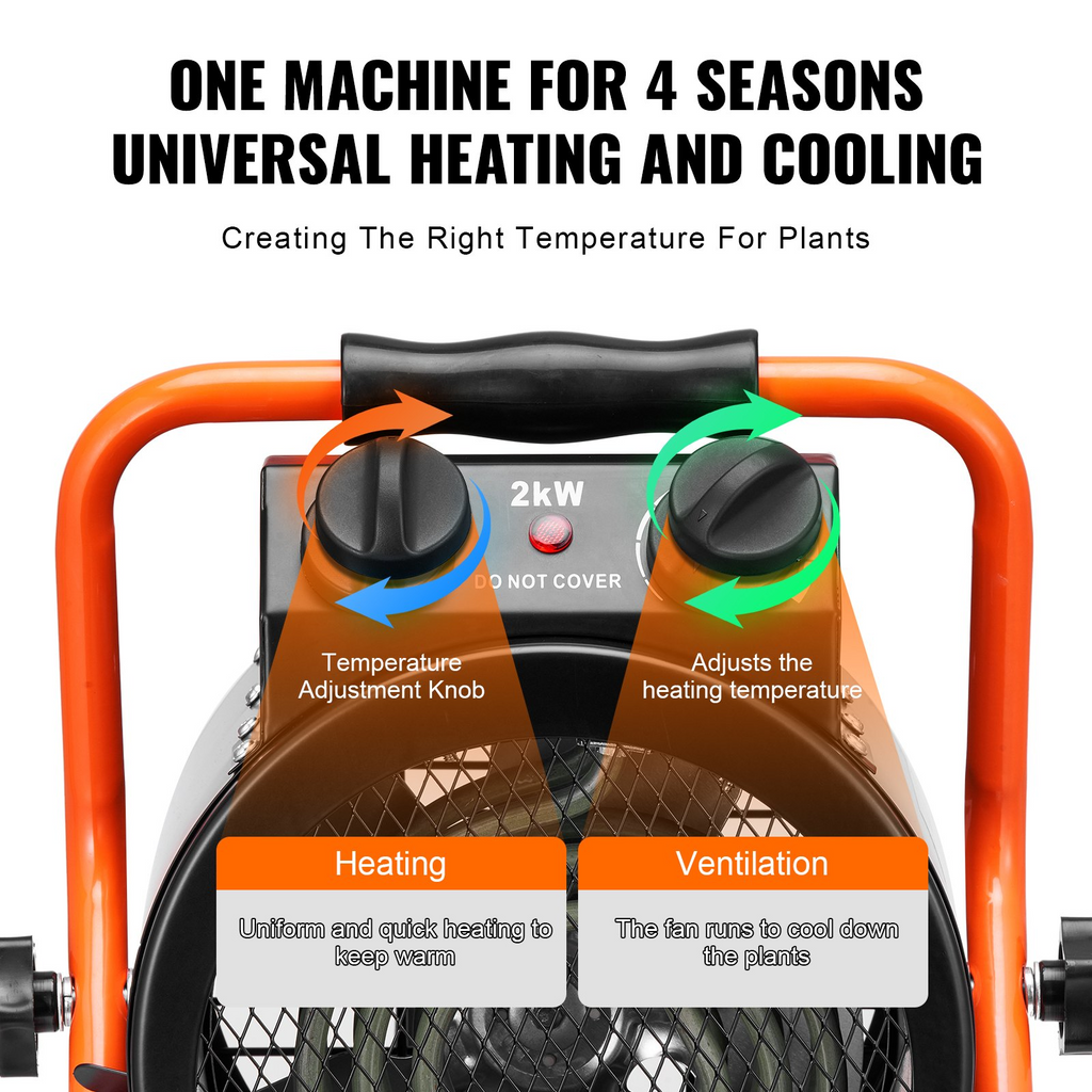 VEVOR Calentador de invernadero 1500 W