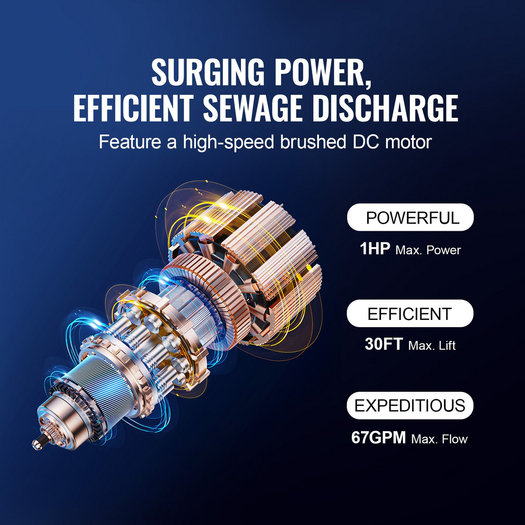 Bomba de sumidero VEVOR de 1 HP 4020 GPH