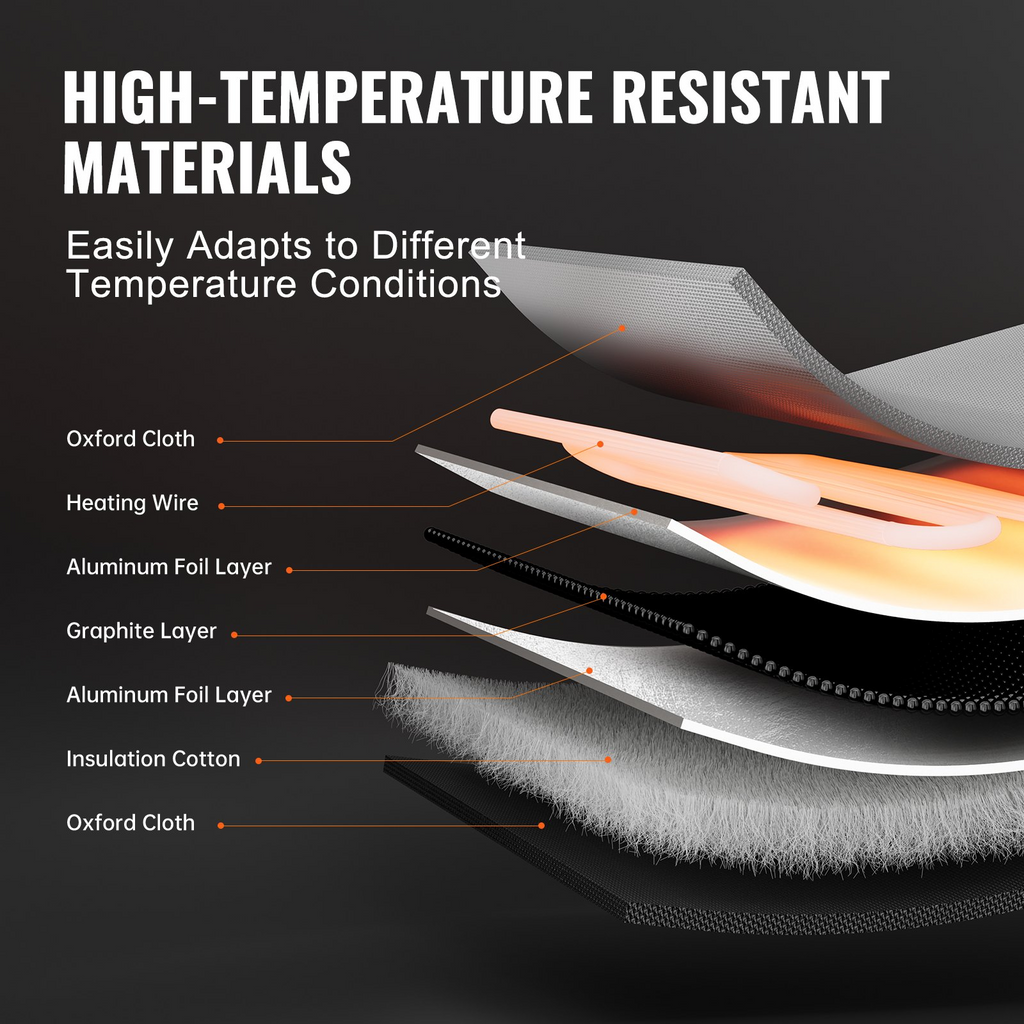 Calentador de bidón de metal de 55 galones VEVOR 1300 W 0-145 ℉ ajustable con termostato independiente