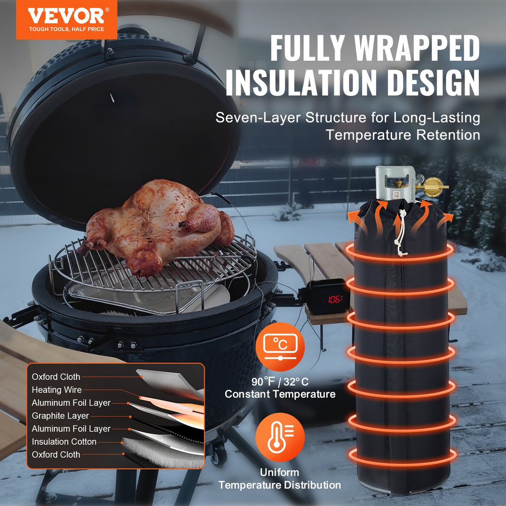 Calentador de cilindros de gas estilo banda aislante VEVOR para tanques de gas de 100 libras 280 W 90 ℉